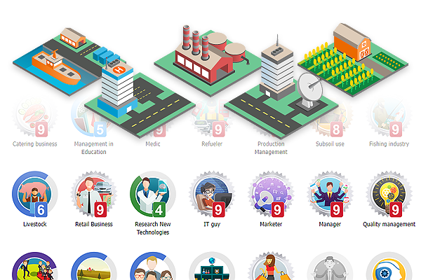 Retail, Manufacturing, Service industries, +200 more